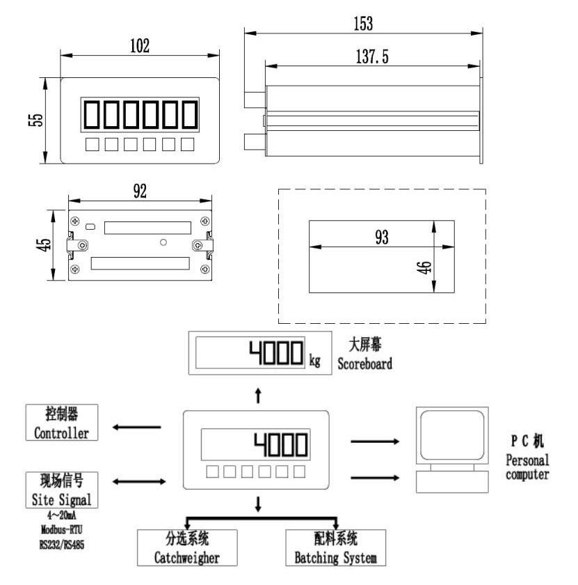 LP7530稱重控製儀表規格尺寸