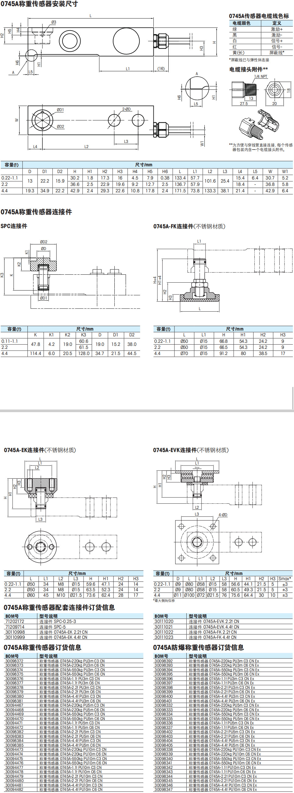 托利多0745A稱重傳（chuán）感器安裝尺寸