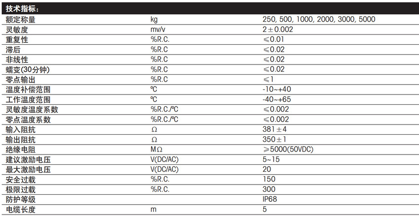 托利多HLJ稱重傳感器傳感器技術參數