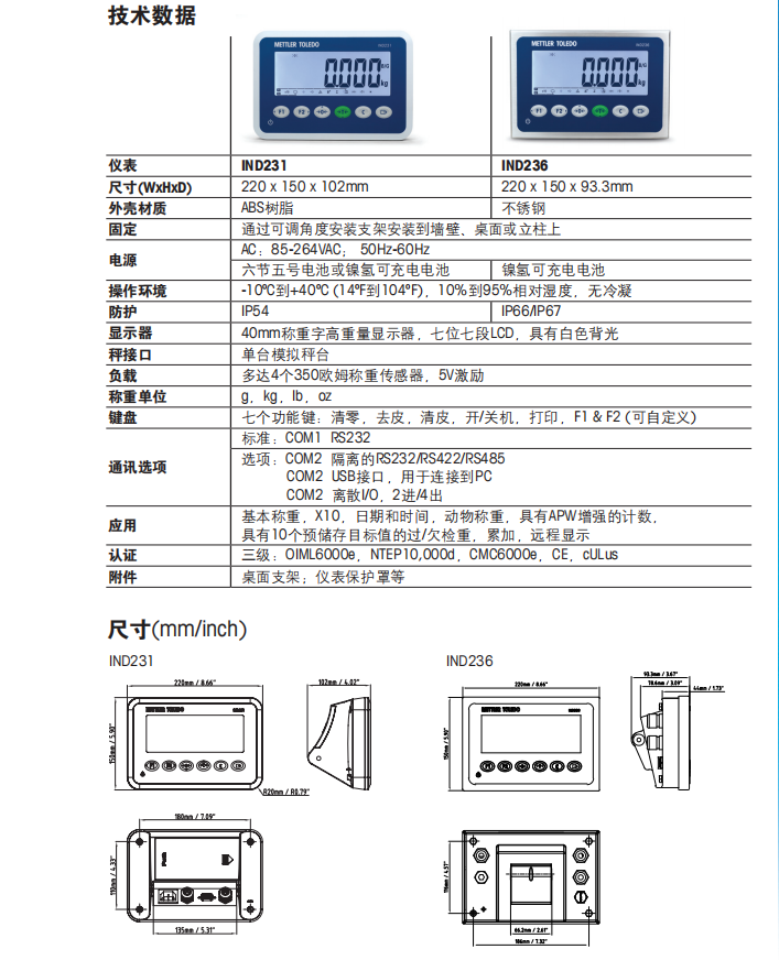 托利多IND236稱重儀表技術參數