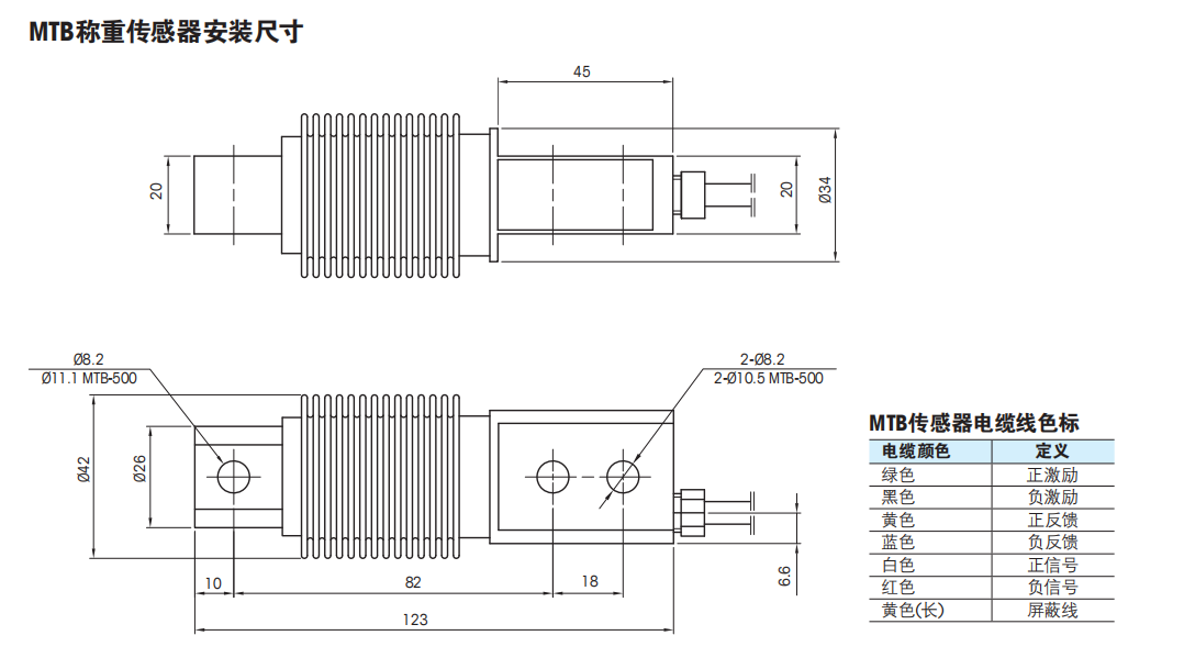 托利多MTB稱重傳感器安裝尺寸